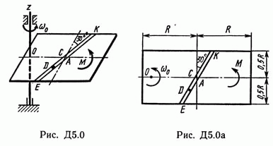 Решение Д5 В05 (рис 0 усл 5) теормех Тарг С.М. 1989 г