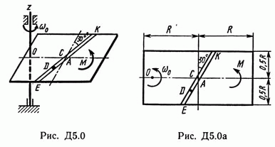 Решение Д5 В07 (рис 0 усл 7) теормех Тарг С.М. 1989 г