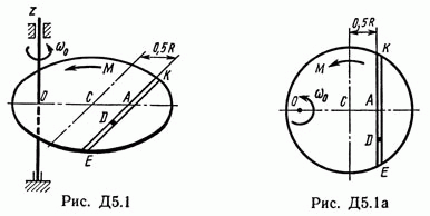 Решение Д5 В15 (рис 1 усл 5) теормех Тарг С.М. 1989 г