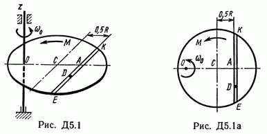 Solution A5 B16 (Figure 1 conv 6) teormeh Targ SM 1989