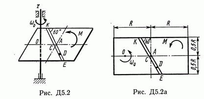 Solution A5 B20 (Figure 2 conv 0) teormeh Targ SM 1989