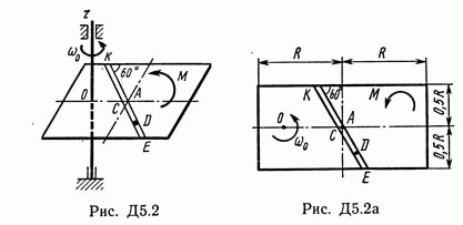 Решение Д5 В24 (рис 2 усл 4) теормех Тарг С.М. 1989 г