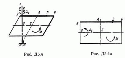 Решение Д5 В44 (рис 4 усл 4) теормех Тарг С.М. 1989 г