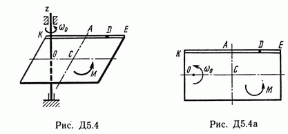 Решение Д5 В49 (рис 4 усл 9) теормех Тарг С.М. 1989 г