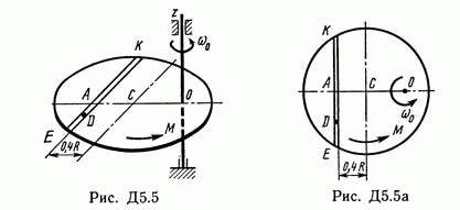 Решение Д5 В53 (рис 5 усл 3) теормех Тарг С.М. 1989 г