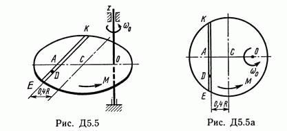 Решение Д5 В57 (рис 5 усл 7) теормех Тарг С.М. 1989 г