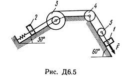 Solution B51 D6 (Figure 5 conv 1) termehu Targ SM 1989