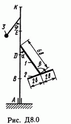Решение задачи Д8 В09 (рис 0 усл 9) теормех Тарг 1989 г