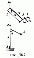 Решение задачи Д8 В28 (рис 2 усл 8) теормех Тарг 1989 г