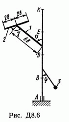 Решение задачи Д8 В62 (рис 6 усл 2) теормех Тарг 1989 г