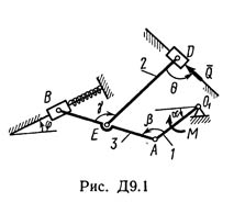 Решебник Тарг С.М. задача Д9 В13 (рис 1 усл 3) 1989 год