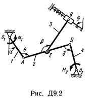 Решебник Тарг С.М. задача Д9 В27 (рис 2 усл 7) 1989 год