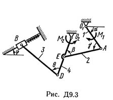 Решебник Тарг С.М. задача Д9 В34 (рис 3 усл 4) 1989 год