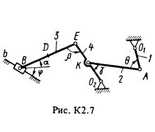 К2 Вариант 77 (рис.7 усл. 7) решение термех Тарг 1988г