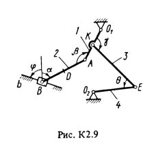 К2 Вариант 95 (рис.9 усл. 5) решение термех Тарг 1988г