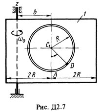 Задача Д2 Вариант 75 (рис. 7 усл. 5) теормех Тарг 1988