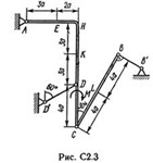 Решение С2 рисунок 3 условие 0 (вариант 30) Тарг 1989