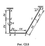 Решение С2 рисунок 5 условие 0 (вариант 50) Тарг 1989г.