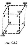 Решение С3 рисунок 2 условие 5 (вариант 25) Тарг 1989