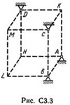 Решение С3 рисунок 3 условие 2 (вариант 32) Тарг 1989