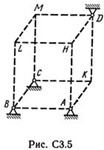 Решение С3 рисунок 5 условие 2 (вариант 52) Тарг 1989