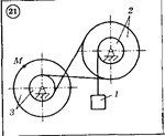 Решение задачи К2 Вариант 21 Диевский В.А. Малышева ИА