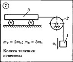 Решение задачи Д6 Вариант 07 Диевский В.А. Малышева ИА