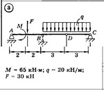 Решение задачи Д4 (задание 1) Вариант 03 Диевский В.А.