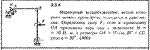 Решение задачи 3.3.4 из сборника Кепе О.Е. 1989 года