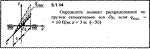 Решение задачи 5.1.14 из сборника Кепе О.Е. 1989 года