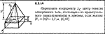 Решение задачи 6.3.14 из сборника Кепе О.Е. 1989 года