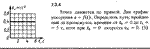 Решение задачи 7.3.4 из сборника Кепе О.Е. 1989 года