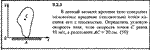 Решение задачи 9.2.3 из сборника Кепе О.Е. 1989 года