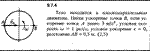 Решение задачи 9.7.4 из сборника Кепе О.Е. 1989 года