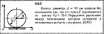 Решение задачи 9.8.2 из сборника Кепе О.Е. 1989 года