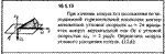 Решение задачи 10.1.13 из сборника Кепе О.Е. 1989 года