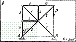 C1 Варинат 09 (C1 В9) термех задачник Яблонский 1978г - irongamers.ru