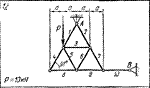 C1 Варинат 12 (C1 В12) термех задачник Яблонский 1978г