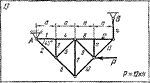 C1 Варинат 13 (C1 В13) термех задачник Яблонский 1978г