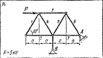 C1 Варинат 14 (C1 В14) термех задачник Яблонский 1978г