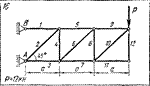 C1 Варинат 16 (C1 В16) термех задачник Яблонский 1978г