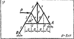 C1 Варинат 19 (C1 В19) термех задачник Яблонский 1978г