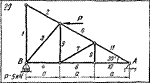 C1 Варинат 20 (C1 В20) термех задачник Яблонский 1978г