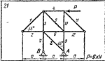 C1 Варинат 21 (C1 В21) термех задачник Яблонский 1978г