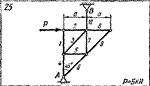 C1 Варинат 25 (C1 В25) термех задачник Яблонский 1978г