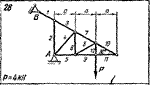 C1 Варинат 28 (C1 В28) термех задачник Яблонский 1978г