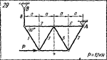 C1 Варинат 29 (C1 В29) термех задачник Яблонский 1978г