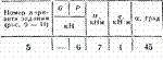 C2 Варинат 05 термех из решебника Яблонский А.А. 1978 г