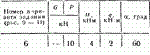 C2 Варинат 06 термех из решебника Яблонский А.А. 1978 г