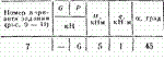 C2 Варинат 07 термех из решебника Яблонский А.А. 1978 г